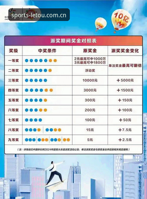 深度揭秘：专业体育投注哪个好？行业趋势与平台选择背后的真相