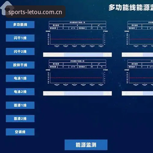 Letou乐投平台可靠性深度分析：从多维视角全面解析